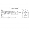Parafuso Auto Brocante Cabea Chata Phillips 4,2 x 19 Zincado Branco